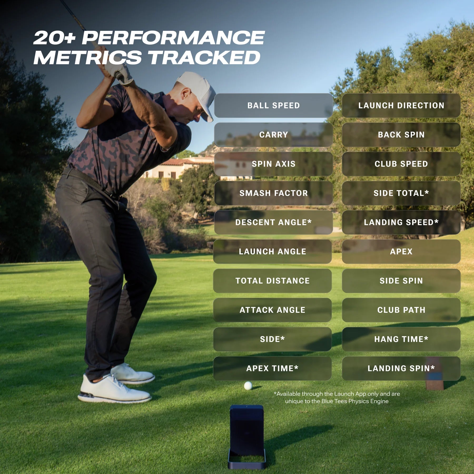 Rainmaker - Indoor/Outdoor Portable Launch Monitor